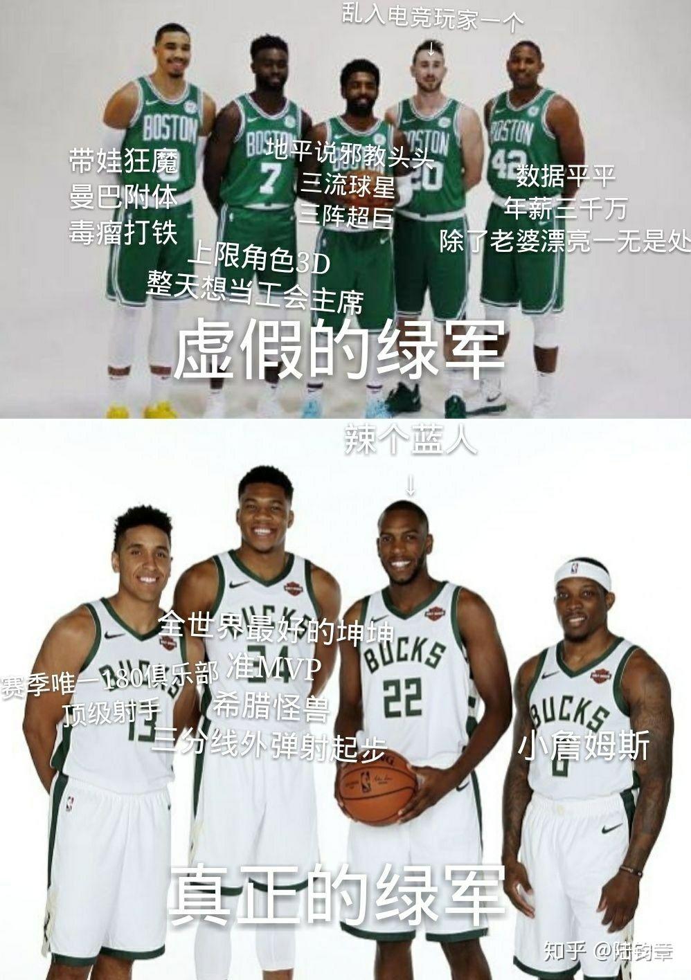 包含雄鹿輕取太陽，堅守不敗榜首位置的词条