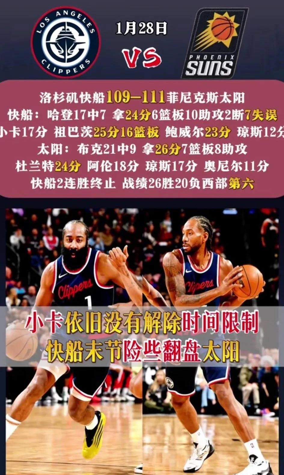 太阳力克快船，迎来四连胜